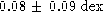 tex2html_wrap_inline2200