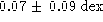 tex2html_wrap_inline2202