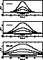 figure321