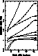 figure443