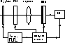 figure281