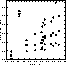 figure335