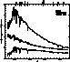 figure411