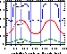 figure310