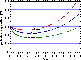 figure320