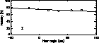 figure289