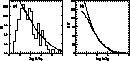 figure680