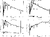 figure422