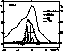 figure543