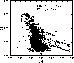 figure265