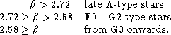 tabular214