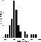 figure335