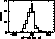 figure722