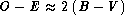 tex2html_wrap_inline2767