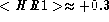 tex2html_wrap_inline3057