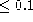 tex2html_wrap_inline3113