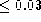 tex2html_wrap_inline3117