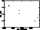 figure550