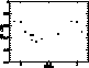figure567