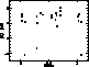 figure660