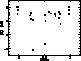 figure665