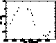 figure695