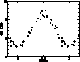 figure730