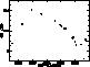 figure771