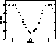 figure824