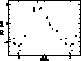 figure831