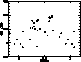 figure843