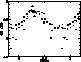 figure863