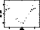 figure870