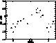 figure917