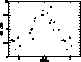 figure927