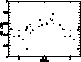 figure948