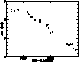 figure963