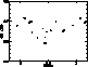 figure988