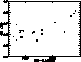 figure1063
