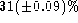tex2html_wrap_inline1811