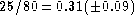 tex2html_wrap_inline1779