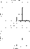 figure679