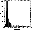 figure531