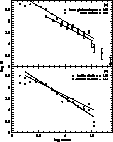 figure629