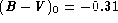 tex2html_wrap_inline2899
