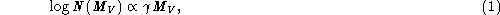 equation586