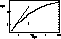 figure348