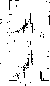 figure225