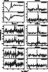 figure456