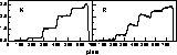 figure301